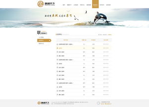 簡約高效，智馭資本 企業服務資本管理官網設計解決方案